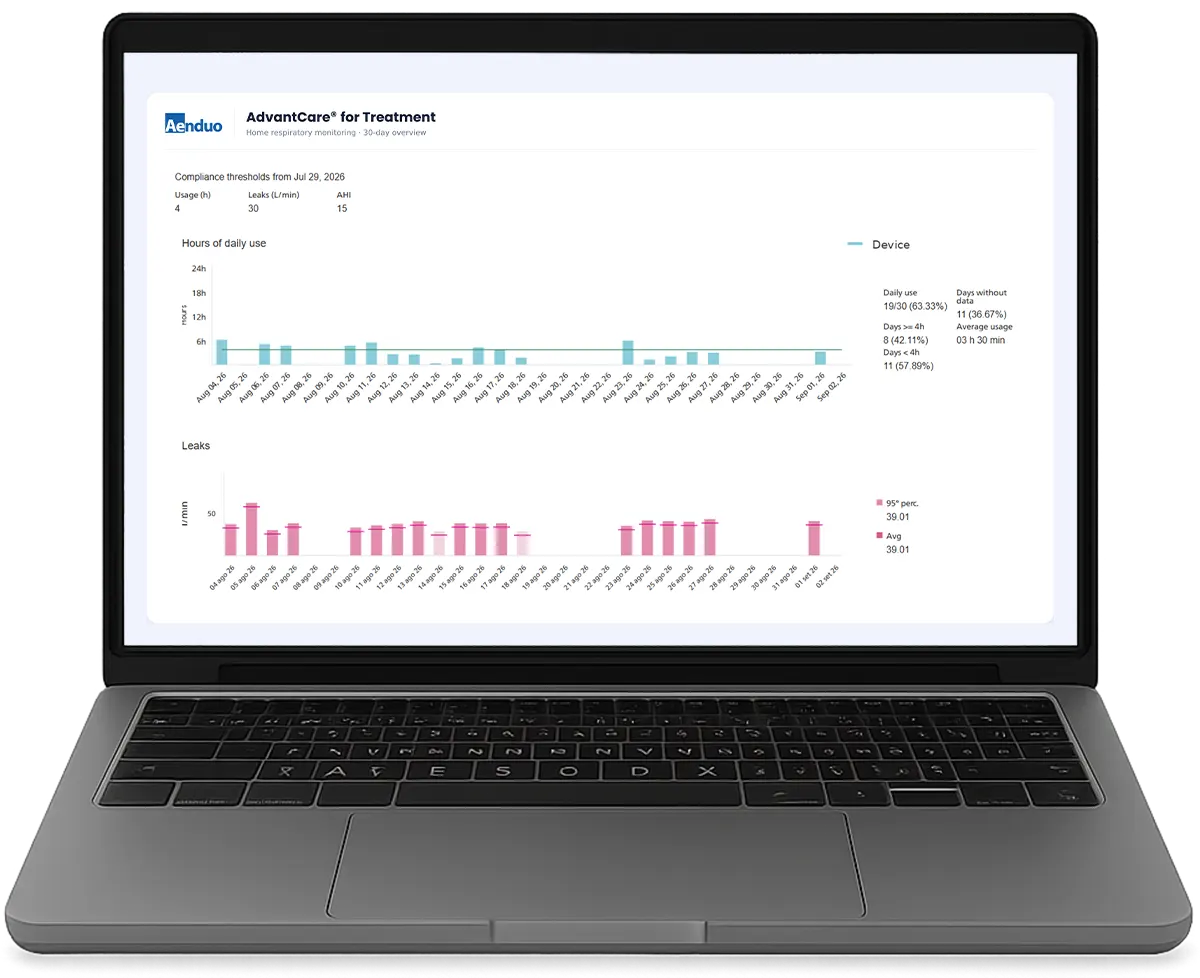 Remote Treatment and Patient Monitoring